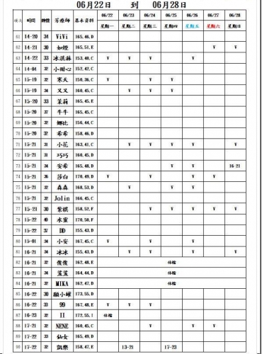 圖54