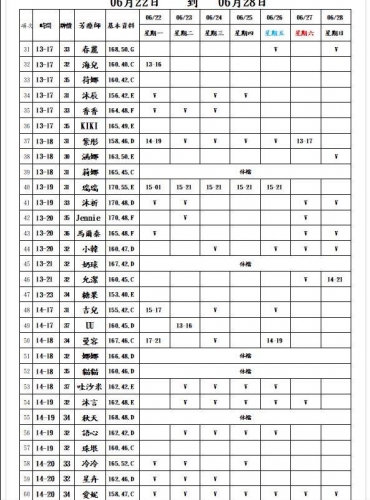 圖55