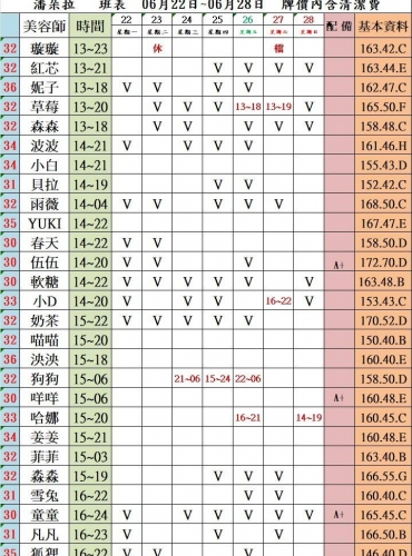 圖122