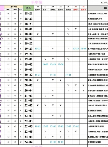 圖82