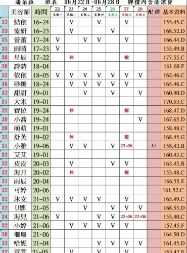 圖121