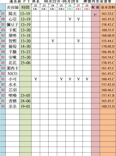 圖119
