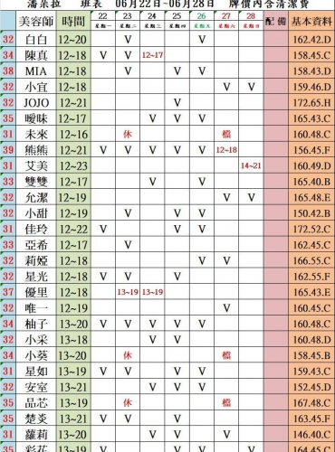 圖123