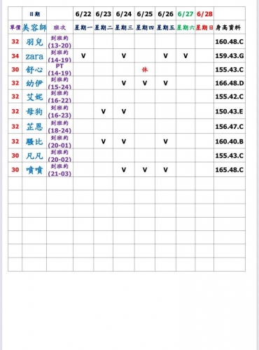 圖82