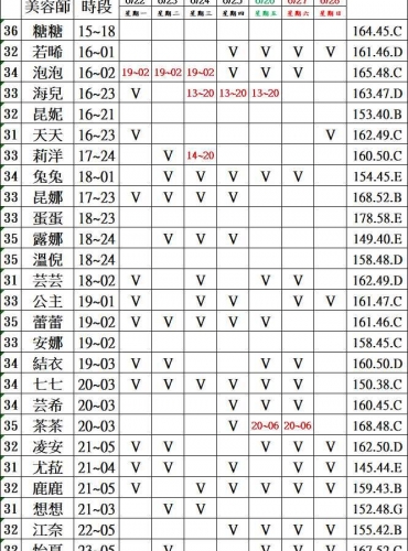 圖45