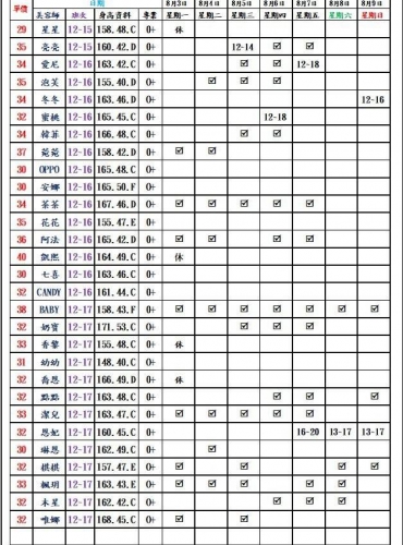 圖122