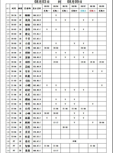 圖54