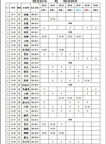圖57