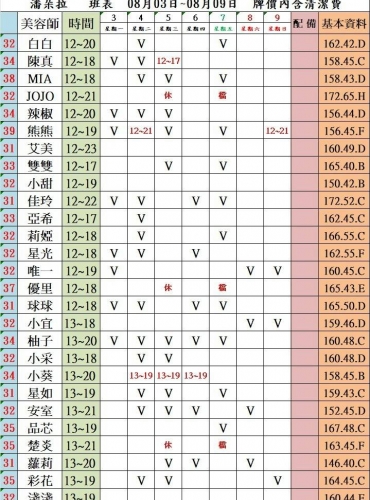 圖123