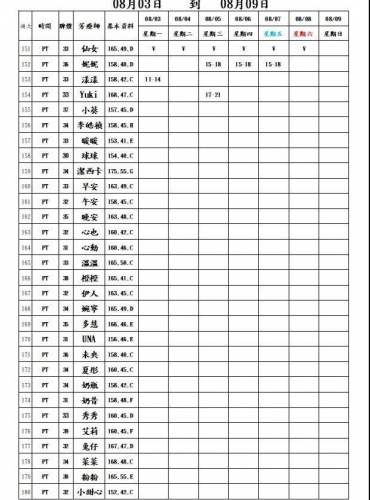 圖53