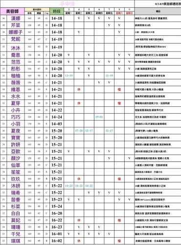 圖84