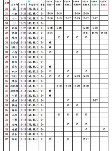圖120
