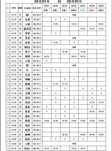 圖55