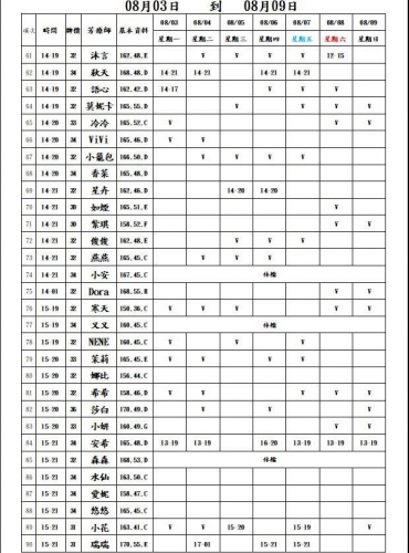 圖56