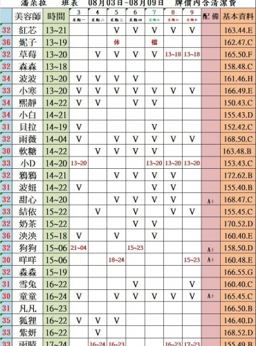 圖122