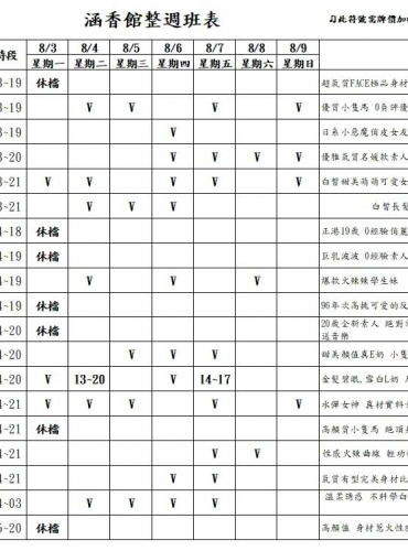 圖68