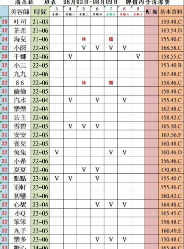 圖120