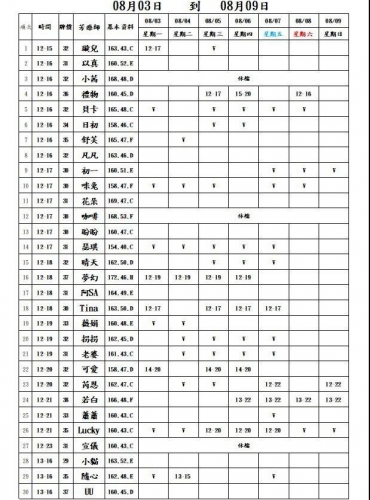 圖58