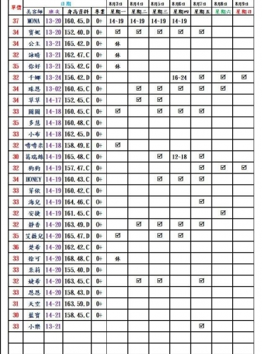 圖119