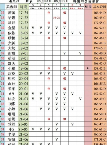 圖121