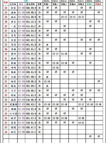 圖121